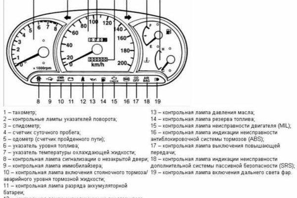 Кракен мага